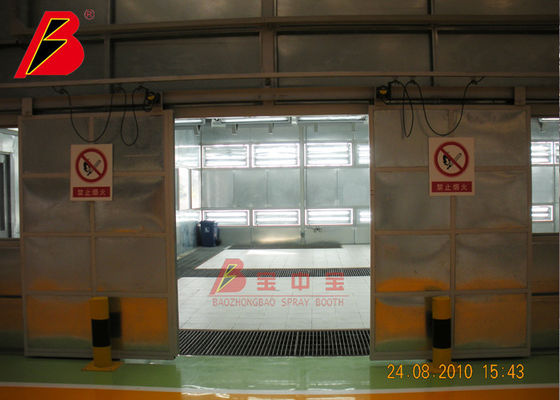 Electric Slide Doors  for Customied Painting Production Line Project in Changchun FAW