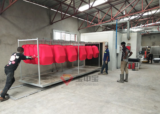 ndustrial Powder Coating Line
