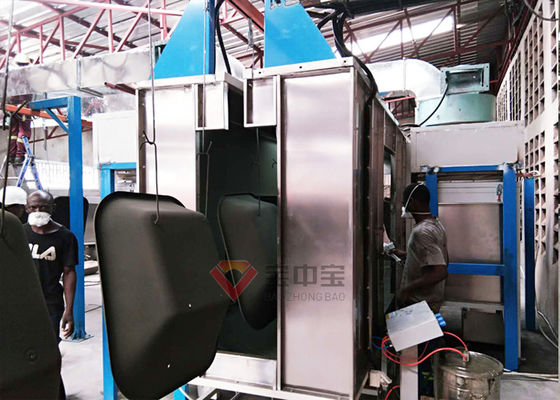 ndustrial Powder Coating Line