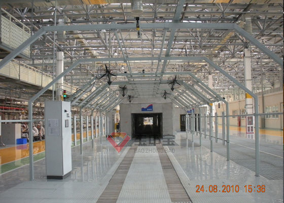 BZB Water Testing Line