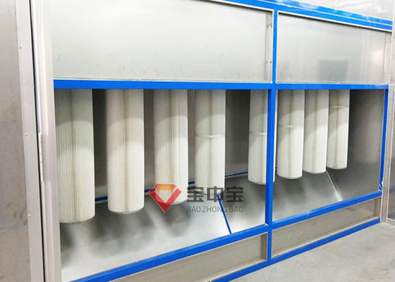 Power Collection Booth In Powder Coating Line Manual Paint Room