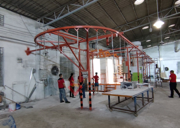 Automated Powder Coating Line