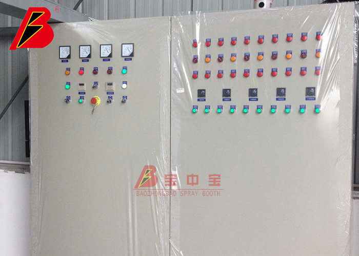 Smart BZB Paint Booth Fan Cabinet For Wind Blade Industry
