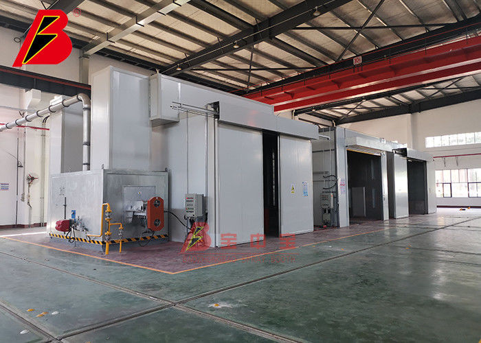 Continuous TUV 60um Spray Painting Production Line For Slip Electric Doors