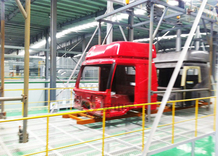 Car Front Cabinet Painting Production Line Auto Part Coating Equipments