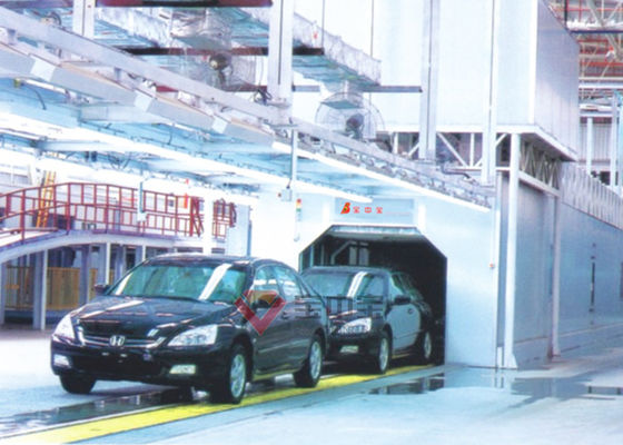 Quality Vehicle Painting Production Line manufacturer from China